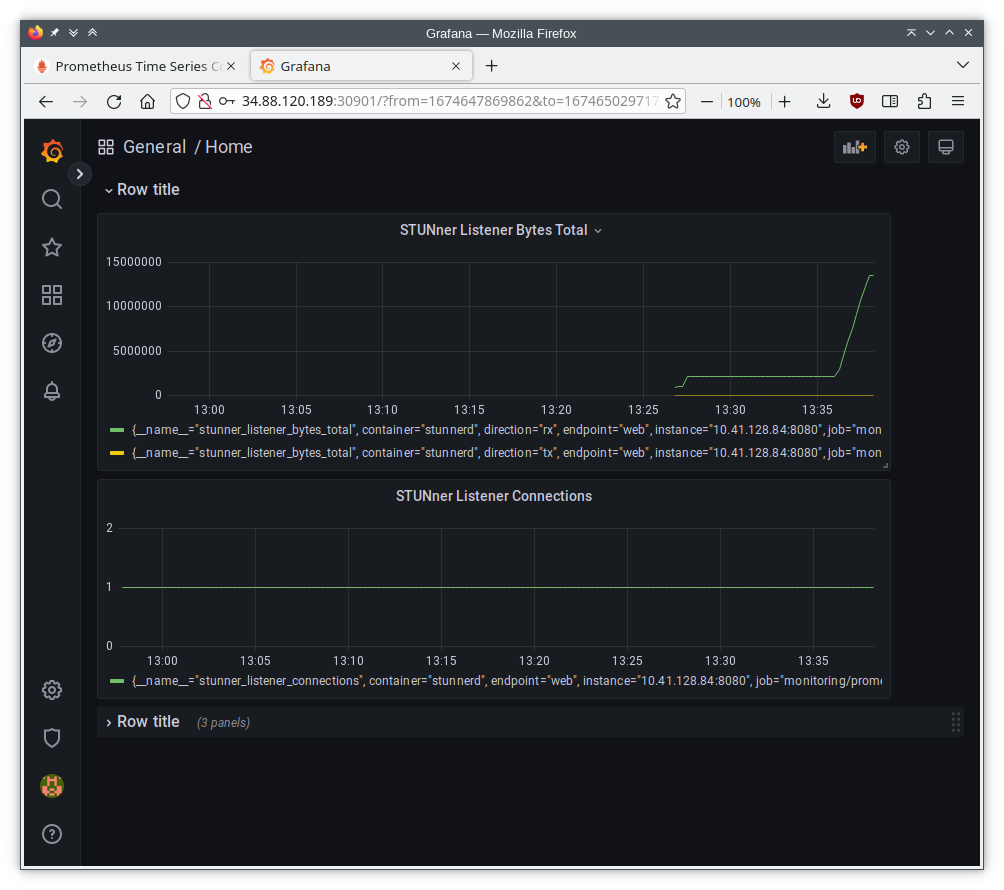 Grafana Dashboard with the New Panel
