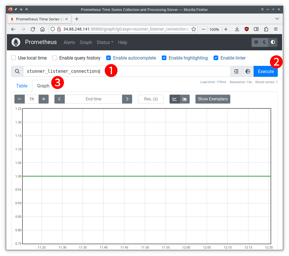 Prometheus Dashboard